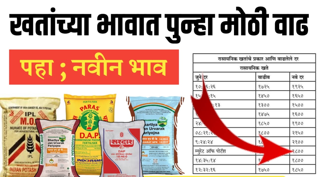 खतांच्या भावात मोठी वाढ